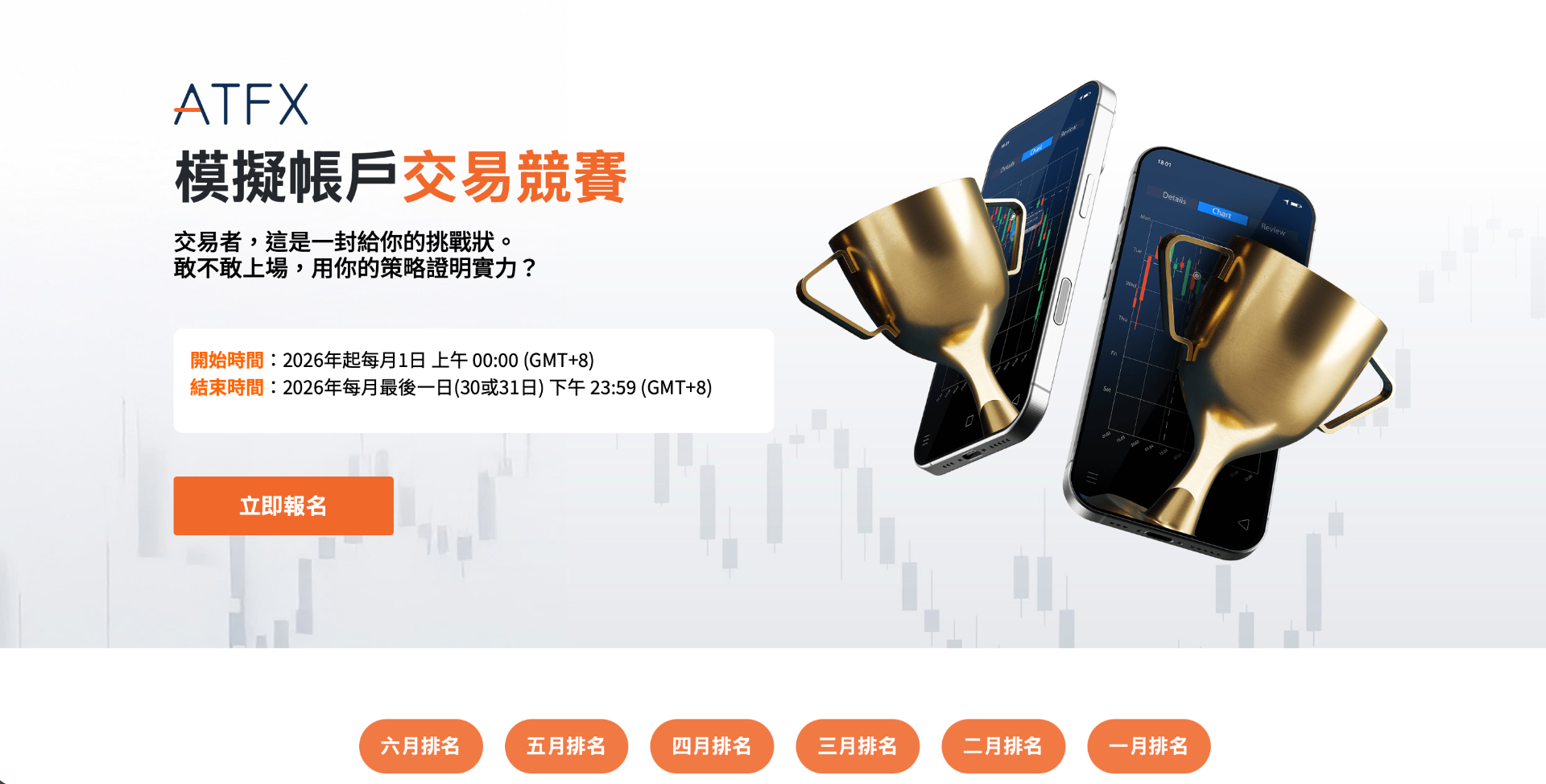 Regional campaign example — ATFX demo account trading competition