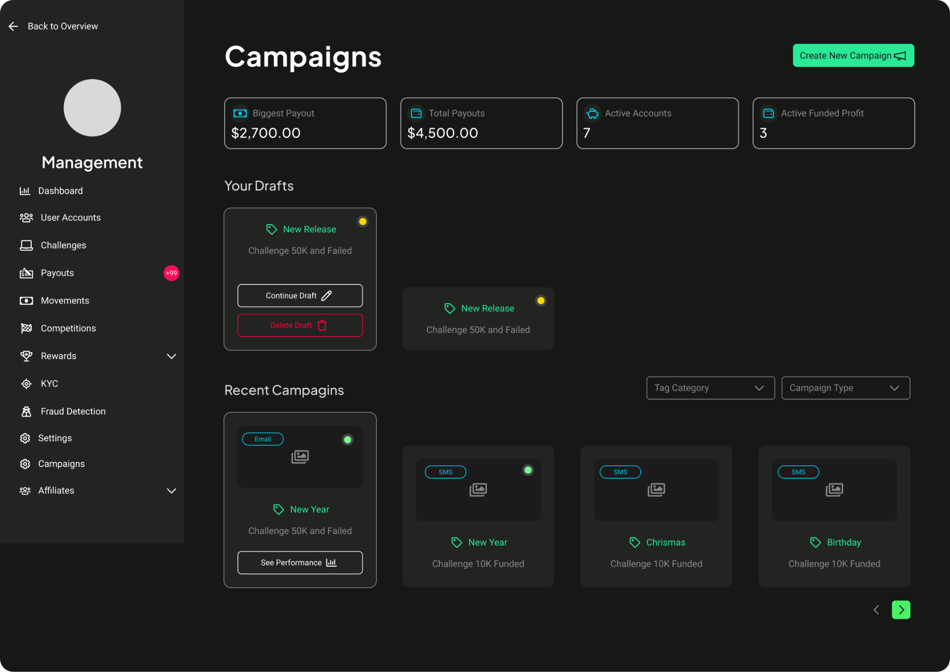 Campaign Management interface module