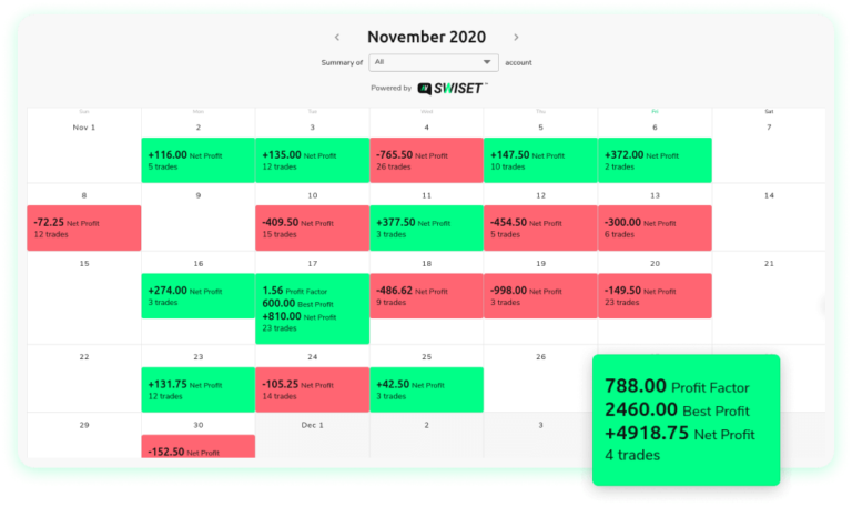 Trading Calendar