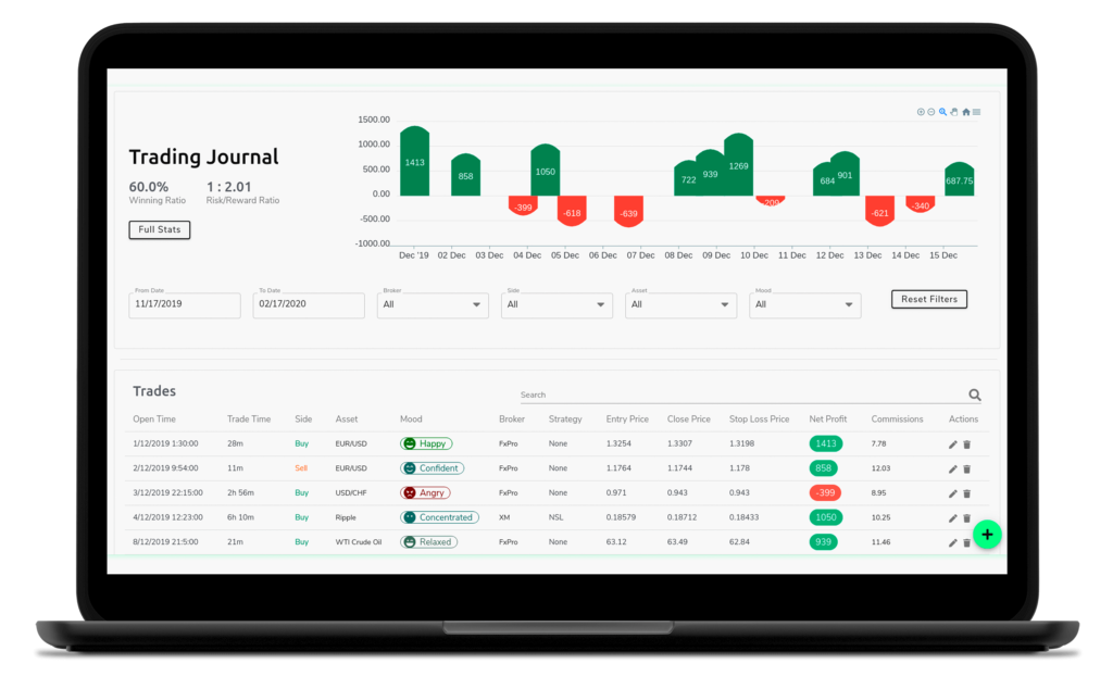 Trading Journal